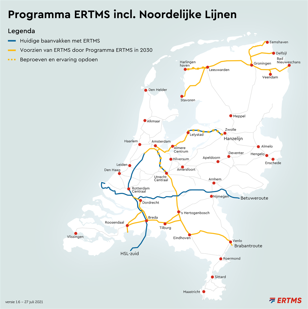 Scope van het programma ERTMS in Nederland
